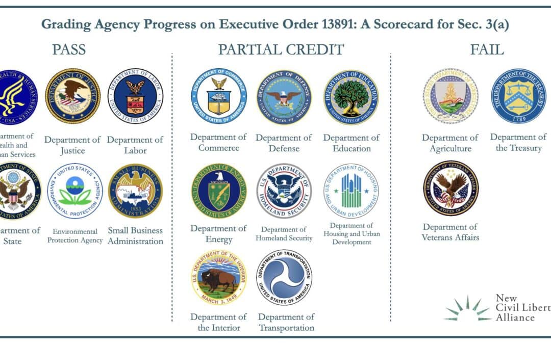 Grading Agency Progress on Executive Order 13891: A Scorecard for Section 3(a)